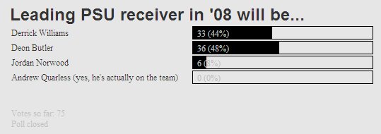 [Poll.bmp]