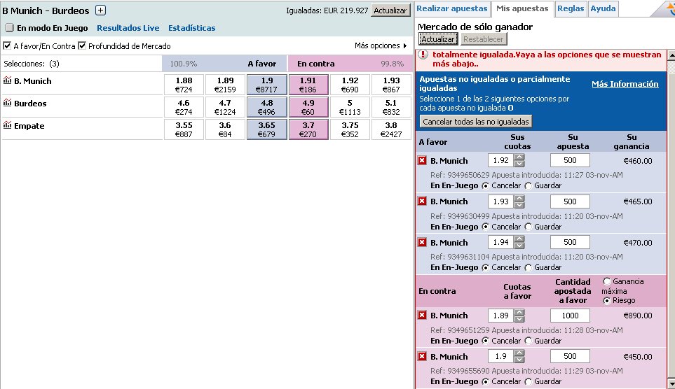 [Bayern+Girondins+cuotas+01.jpg]