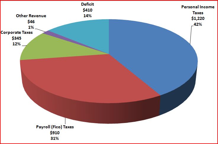 [revenue.JPG]