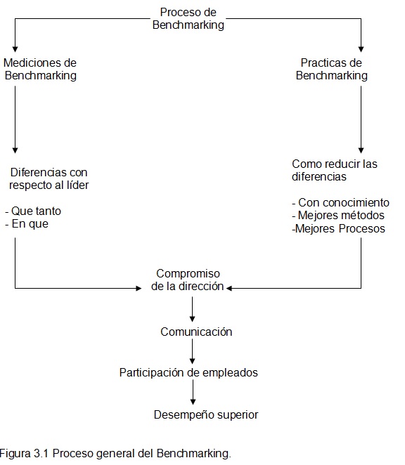 CADENA CLIENTE PROVEEDOR cadena cliente proveedor: