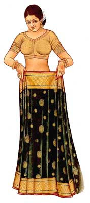 how to wear saree