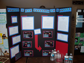 science project poster board layout