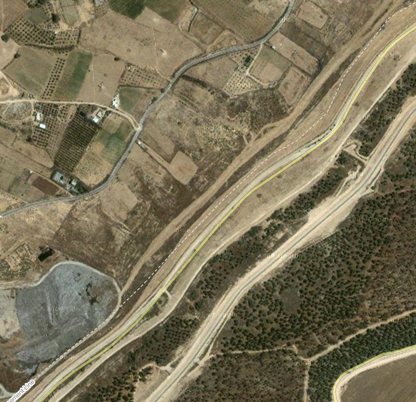 Arable Land Definition