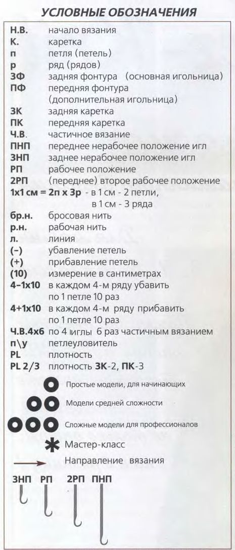 [obozn.jpg]
