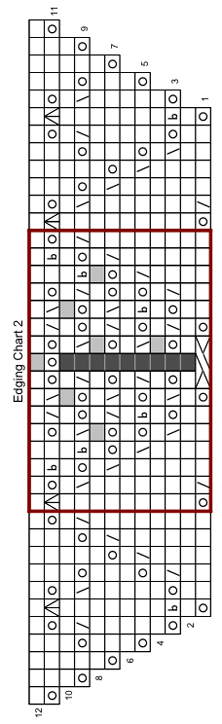 [7-laminariaEdgingCHT2.gif]