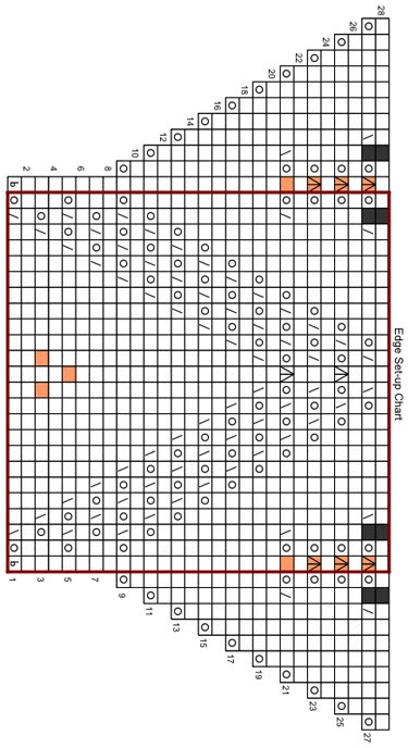 [AeolianEdgeSetupChart.jpg]
