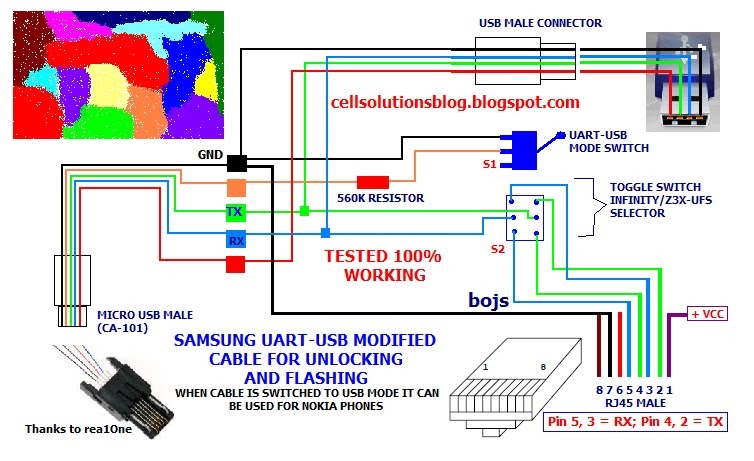 CellSolutions' Magic: SAMSUNG UART-USB Modified Cable usb 3 0 pinout diagram 