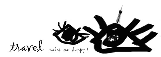 照相機與隨意門