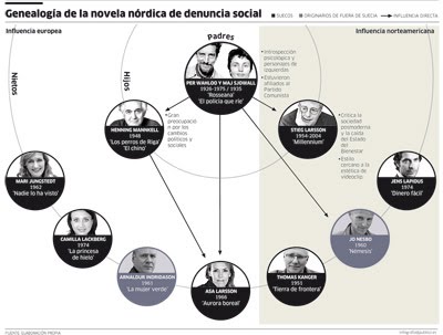 [Genealogía.bmp]
