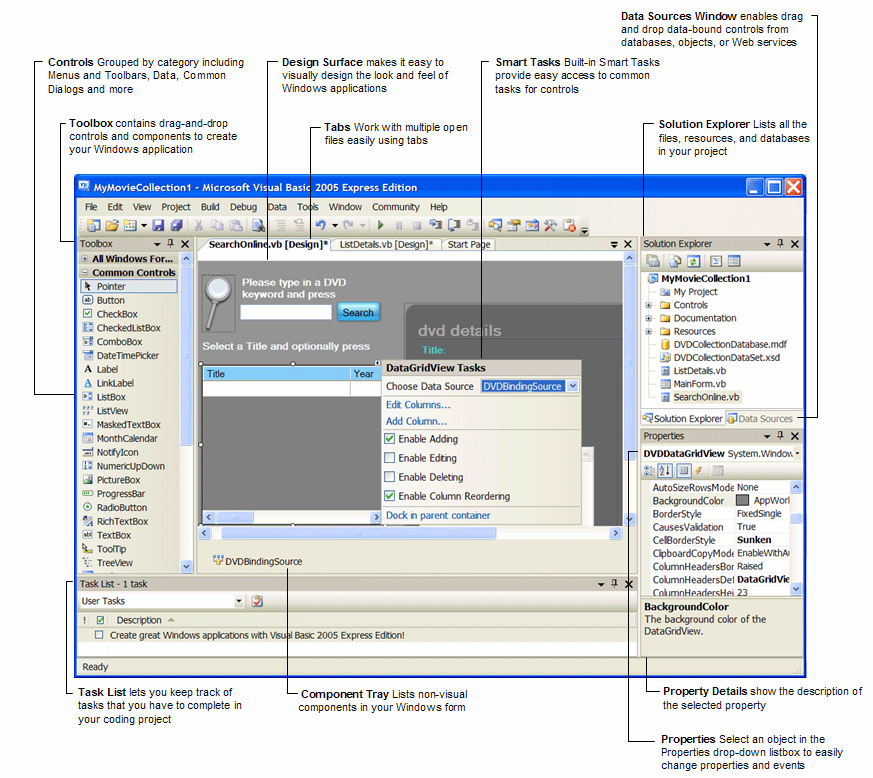 Visual Basic 2010 Made Easy Pdf Free