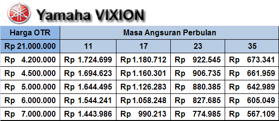 Kredit Motor Yamaha Byson Syariah Kredit Motor Yamaha Byson Syariah