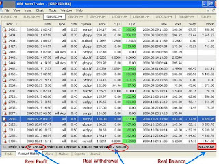 neural network currency trading