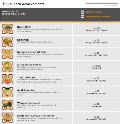 Bioshock Achievements