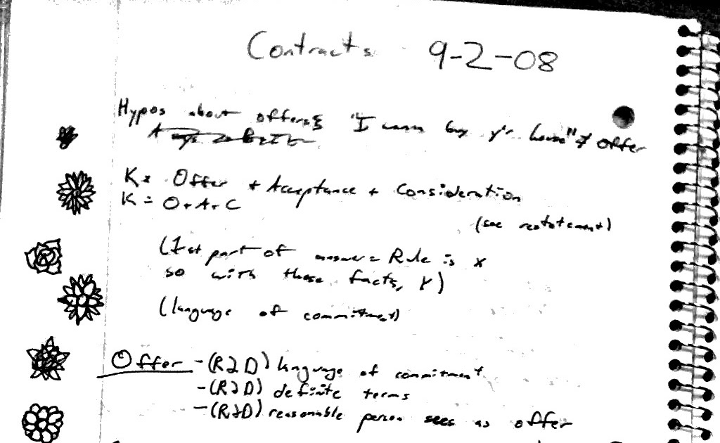 Blawgs, Briefs and Outlines Contracts