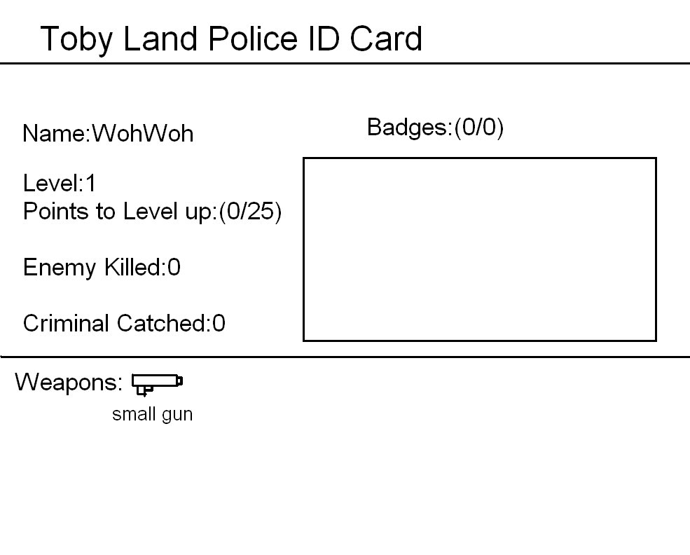 TLP ID Card (Example)