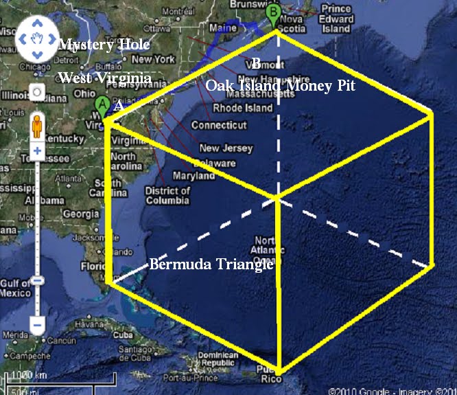 The Triangle Island