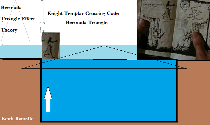 New research on bermuda triangle