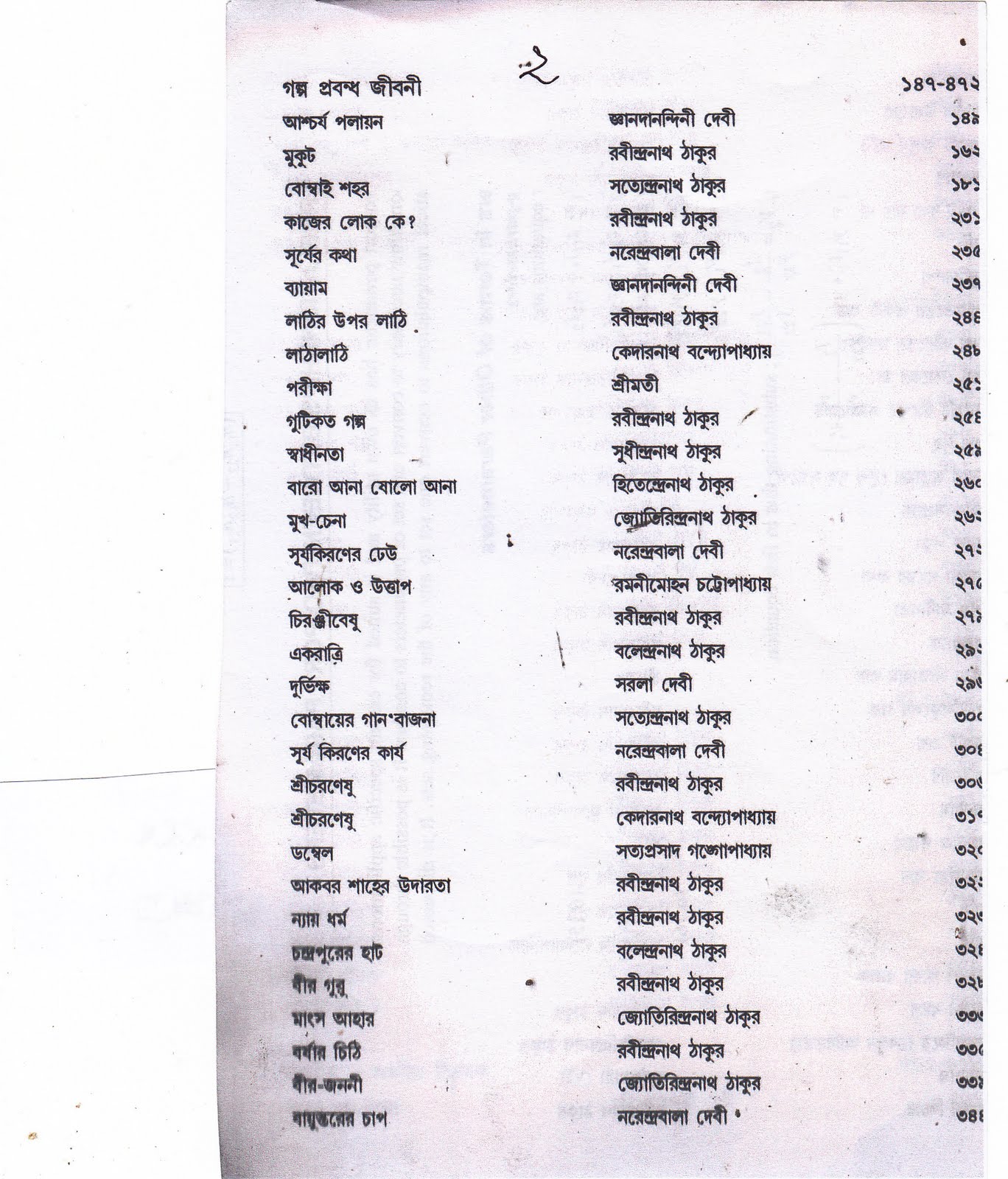 Essays About Domestic Violence Hence Rabindranath Wrote More Than Of The Essays Published In The Magazine Only One Novel Rajarshi Published In The Magazine Was Written By Examples Of Admission Essays For Graduate School also Why Should Medical Marijuana Be Legalized Essay Smaraka Grantha Balaka Rabindranath Work Experience Essays