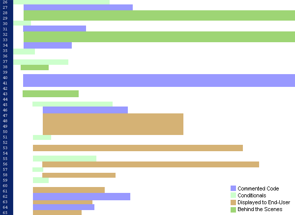 [code_as_pattern.gif]