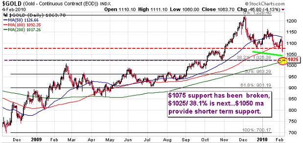 [$gold+2-4-10.JPG]