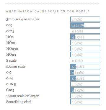 [poll.gif]