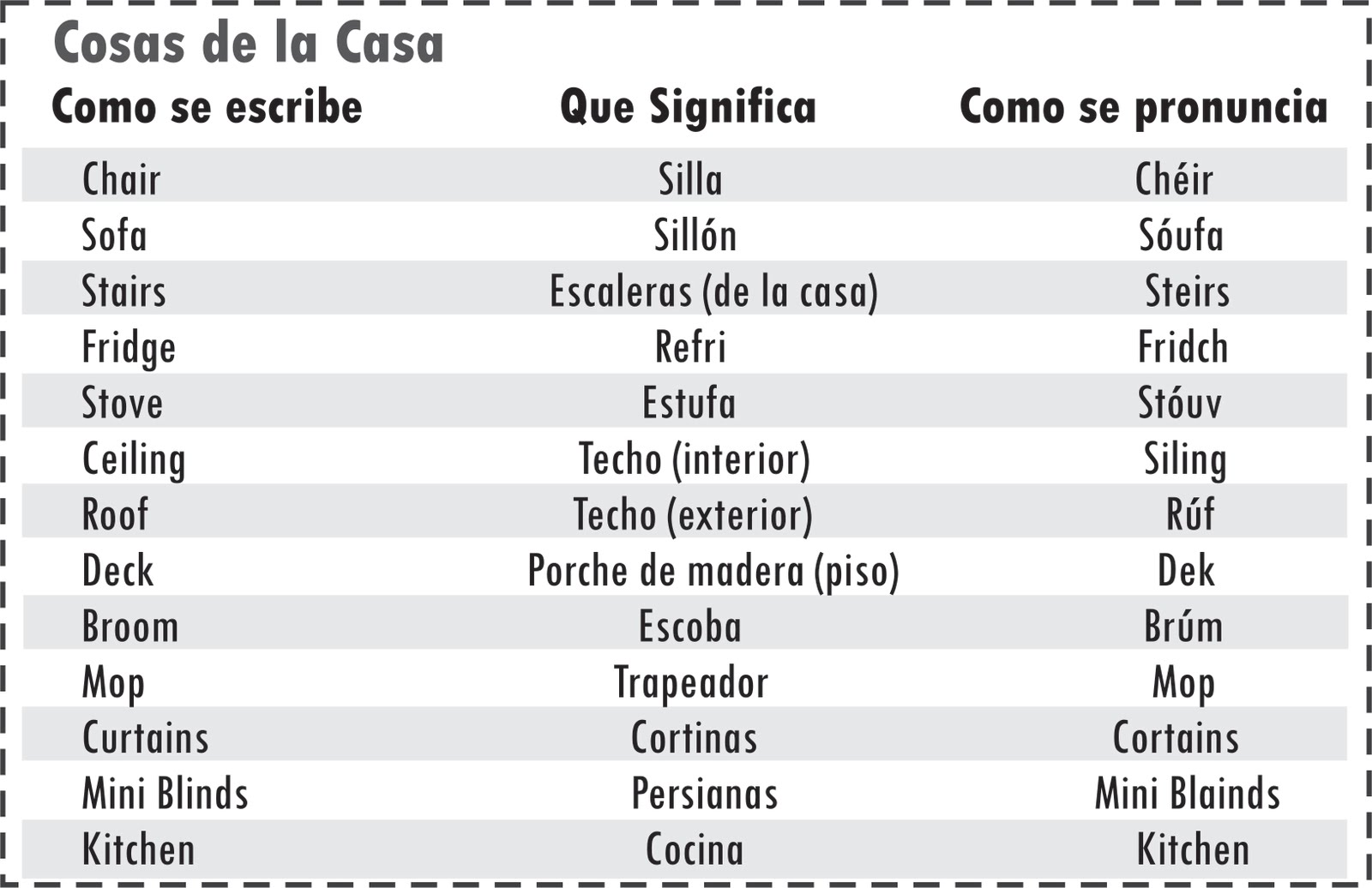 Chaqueta en ingles como se escribe Armario Definicion Arquitectura ~ Chaqueta en ingles como se escribe