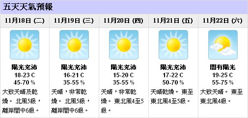 [weather20081118.bmp]