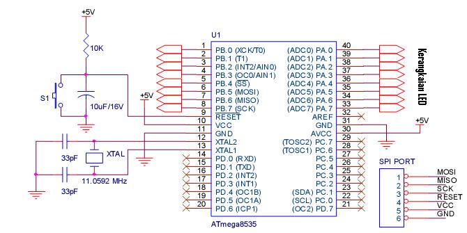 World Of Electronics: Membuat LED berjalan dengan mengunakan ATmega 8535