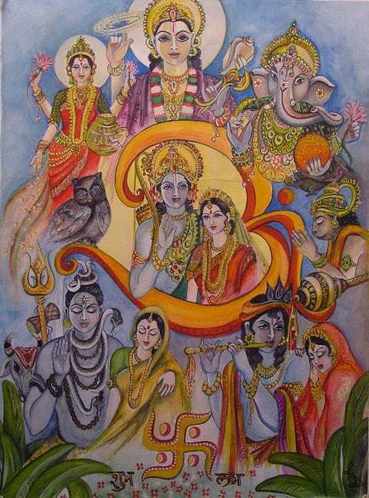 Hinduism Deities