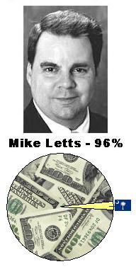 [letts96.JPG]