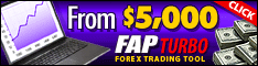 Metatrader Expert Advisor