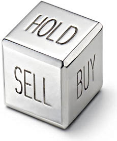 Buy Sell Hold