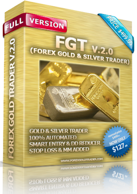 Gold Silver Metatrader Expert Advisor