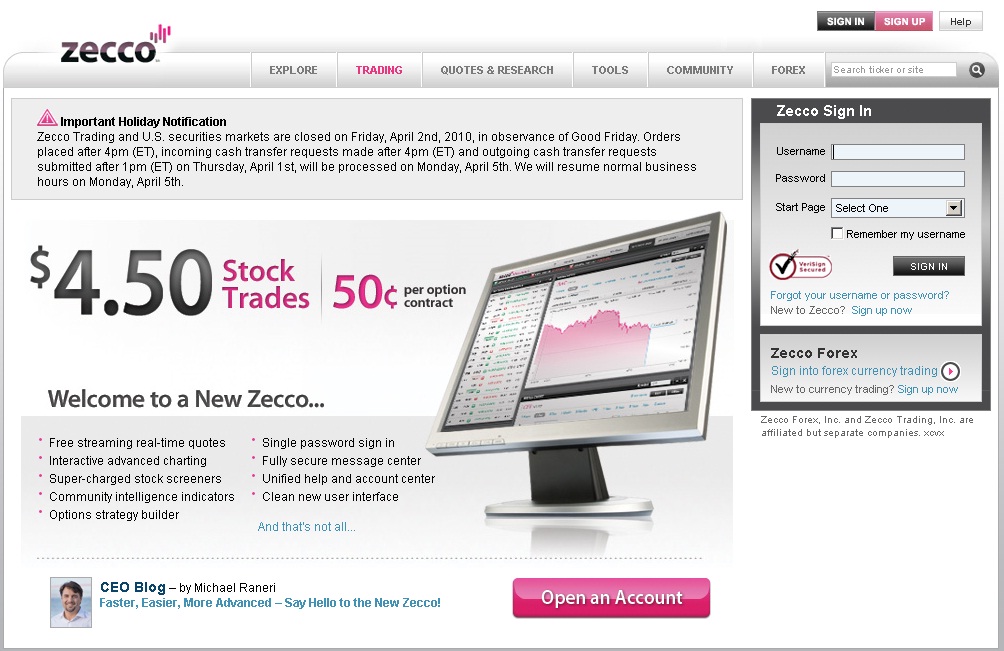 Zecco forex