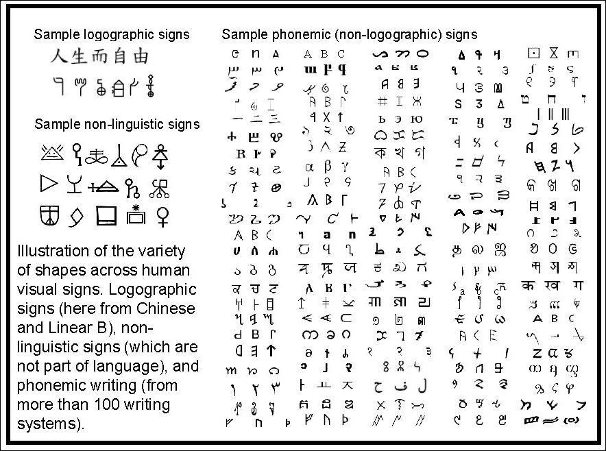 Ancient Cuneiform Writing