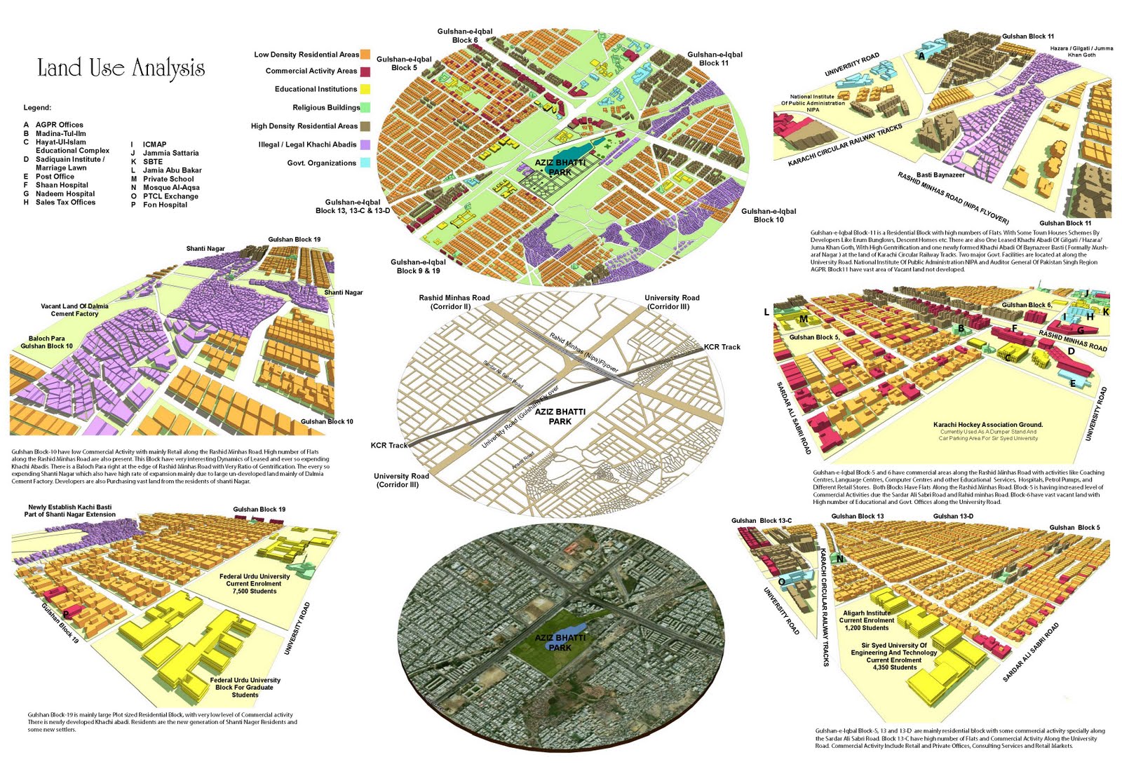 B.Arch. Final year Thesis Mid Review Update ( Land Use )