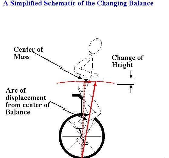 beehive balance bike