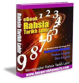 EBook Rahsia Tarikh Lahir Anugerah Agung