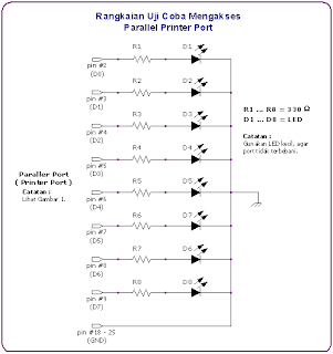 delphi 7 serial port component delphi 7 serial port component