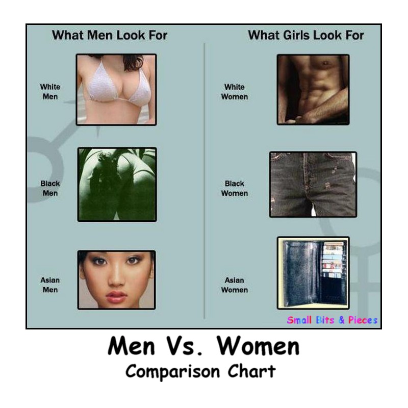 [Men]