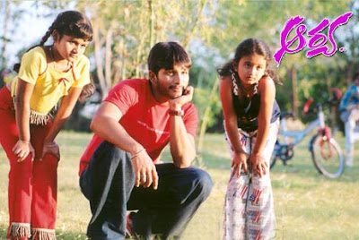 Ekkadiki Nee Parugu Ringtone