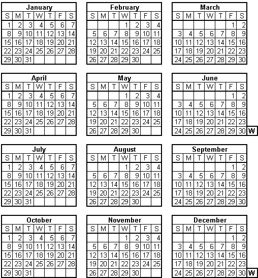 ENCICLOPEDIA COPIILOR Calendarul