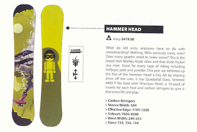 2018 Snowboards First Look from SIA - Mountain Weekly News