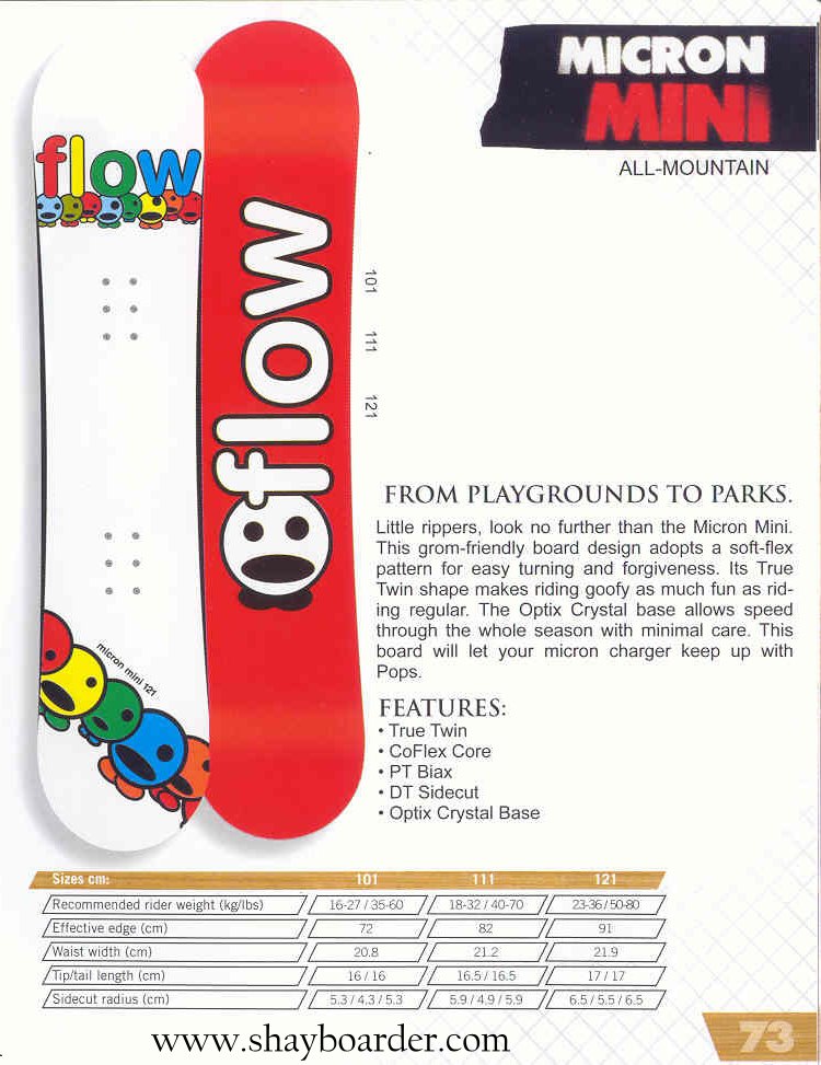 [micronminicopy.jpg]