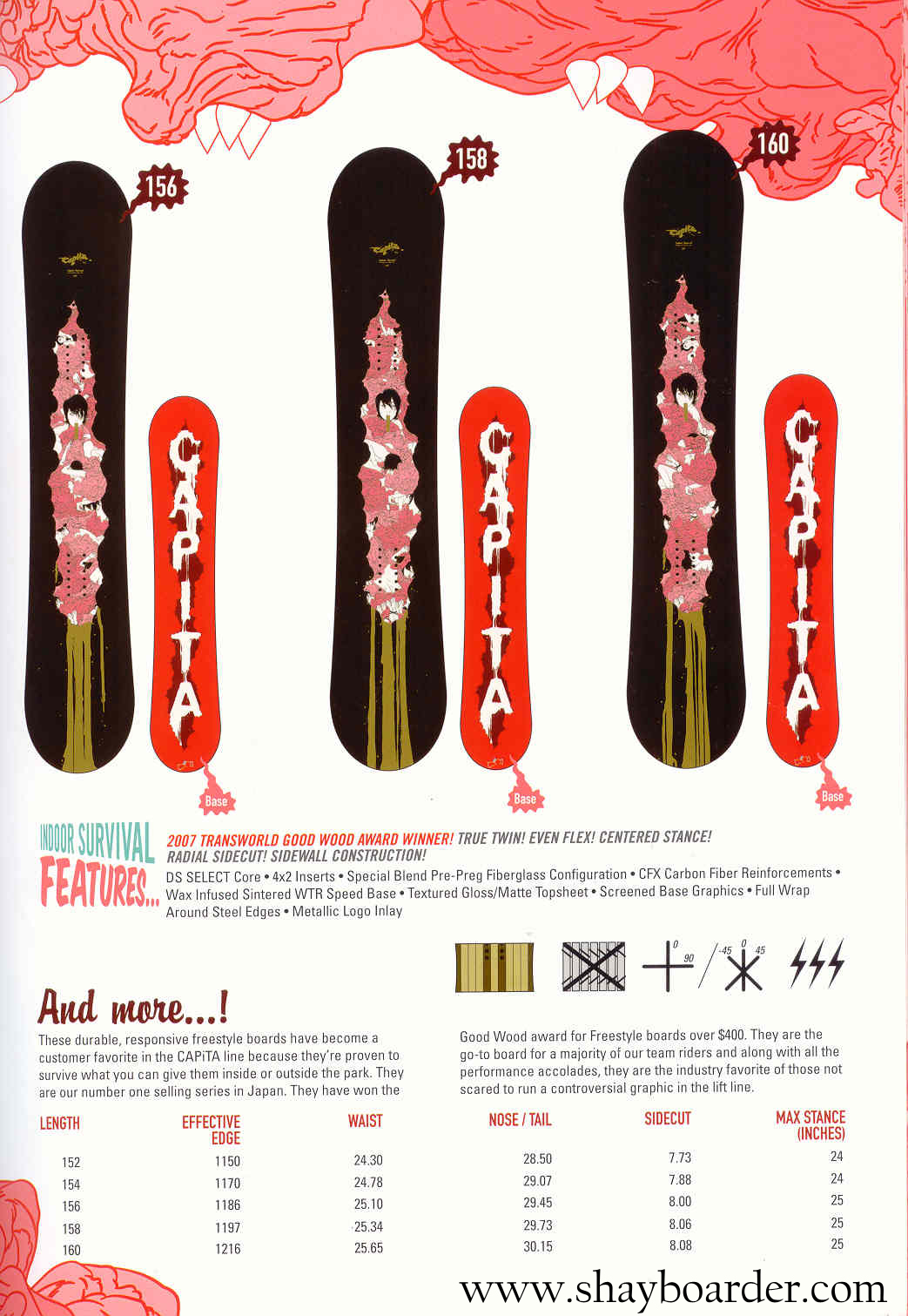 [capitaindoorsurvivalcopy.jpg]