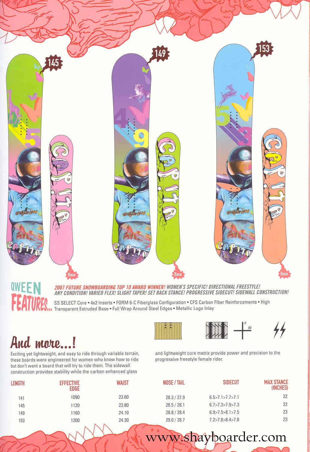 [capitaqween1+copy.jpg]