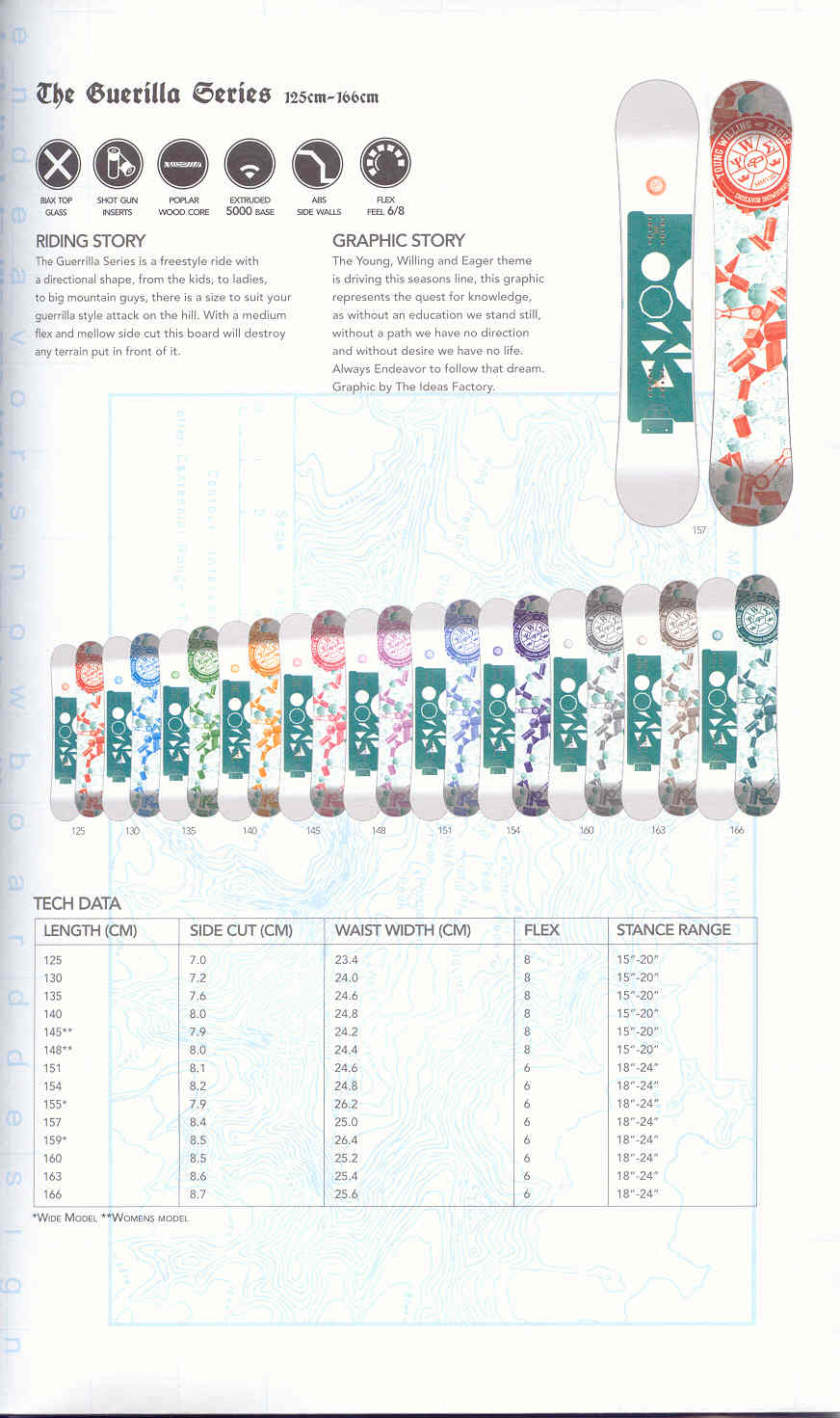 [Endeavor+Guerilla.jpg]