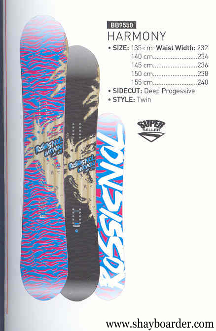 [Rossignolharmony+copy.jpg]