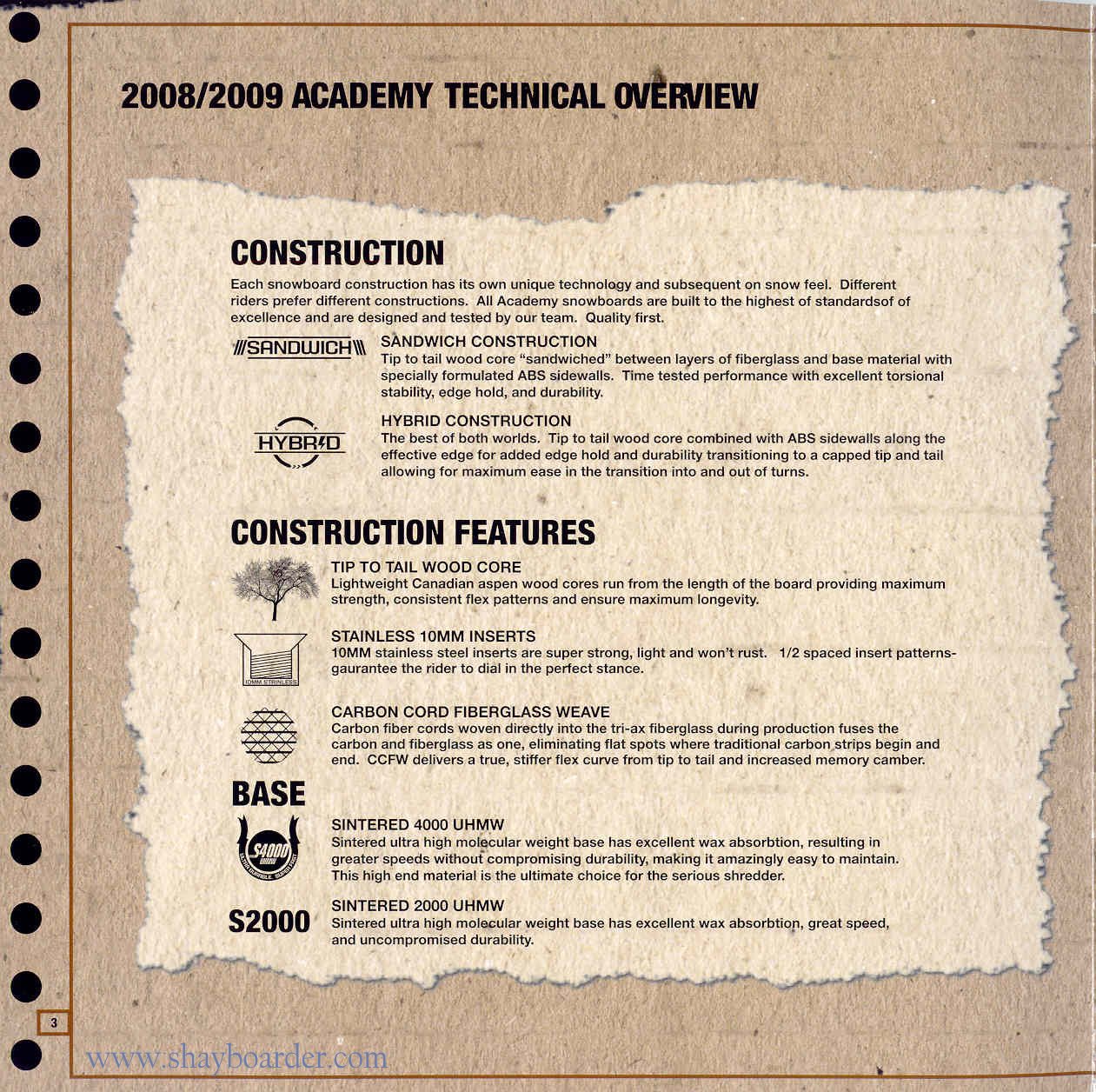 [boardtech+copy.jpg]