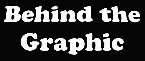 [Behindthegraphic.jpg]